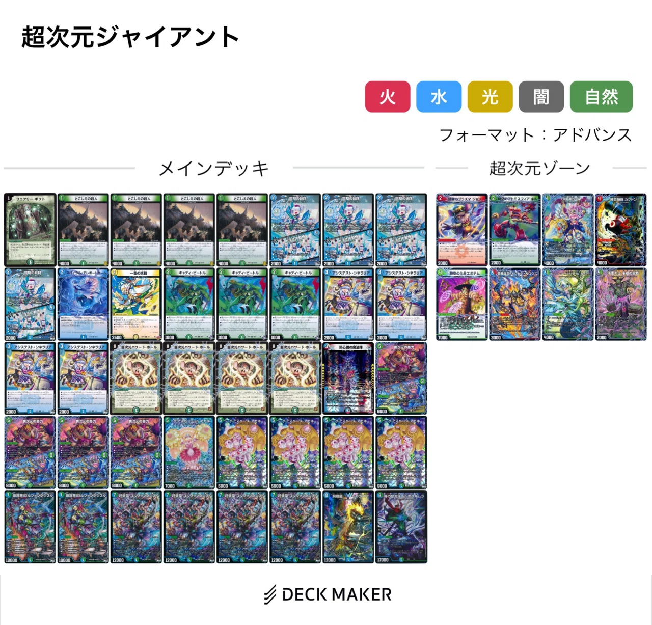 ドキドキつよいデッキ25の王道」ジャイアント改良案｜灰影