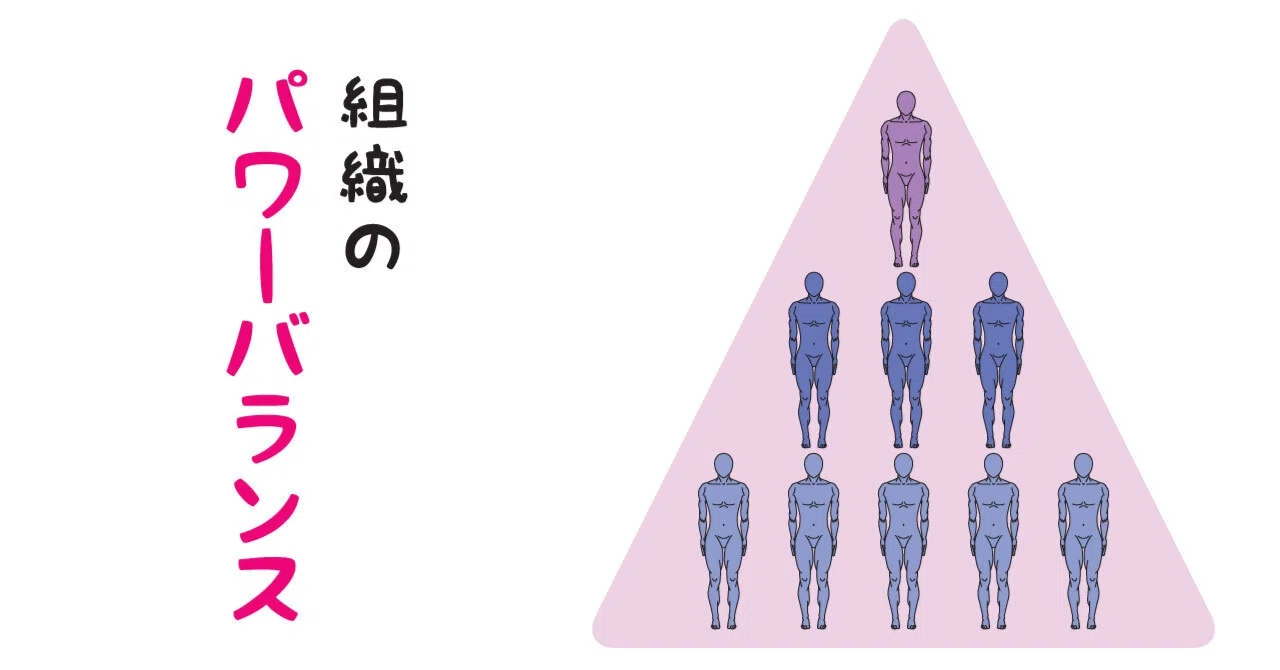 第102回：役職は「偉さ」ではなく「役割」を明確にするためのもの｜砂川優太