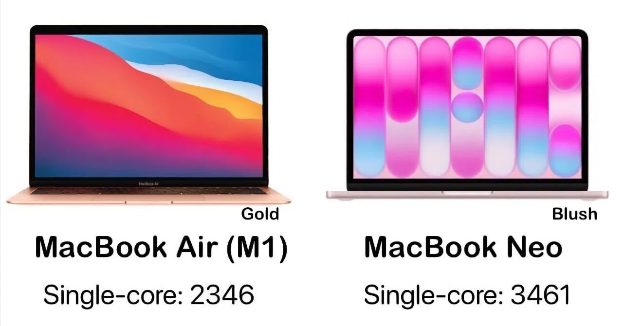 MacBook Neoは軽作業には最適だよ…短い動画編集も含め快適と言える理由