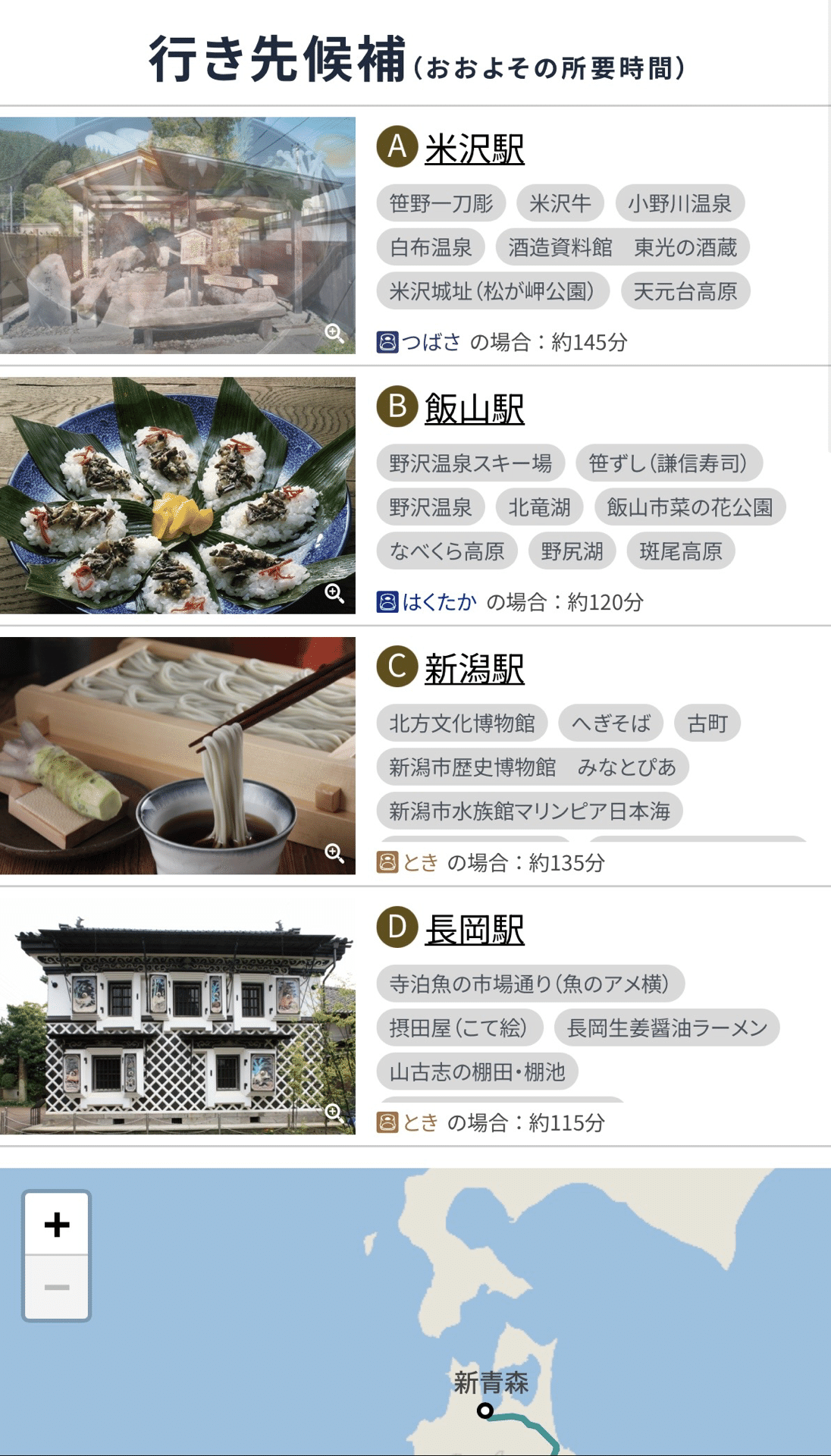 【新潟長岡#1】どこかにビューーン!で行くご飯と温泉|su🌱