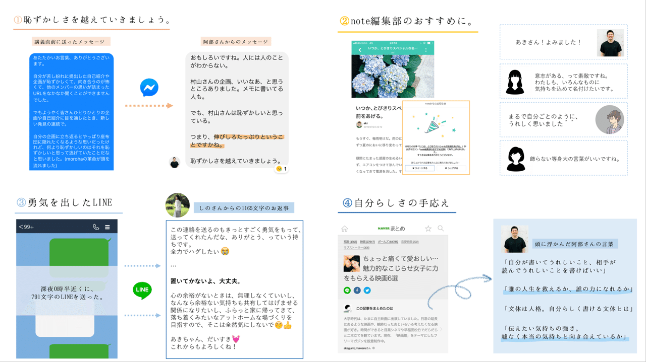 生きている限りバッドエンドはない だから明日も走り続ける むらやま あき Note 生きている限りバッドエンドはない だから明日も走り続ける むらやま あき Note