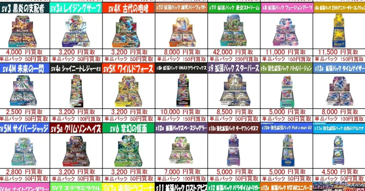 2026年3月版】全力投資すべきポケカBOXランキング本当に仕込むべきBOX