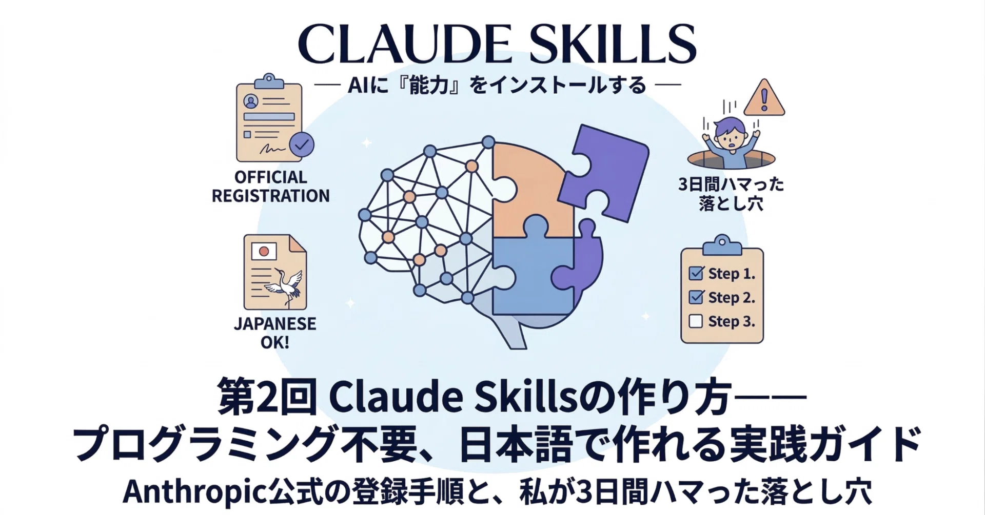 第2回 Claude Skillsの作り方——プログラミング不要、日本語で作れる