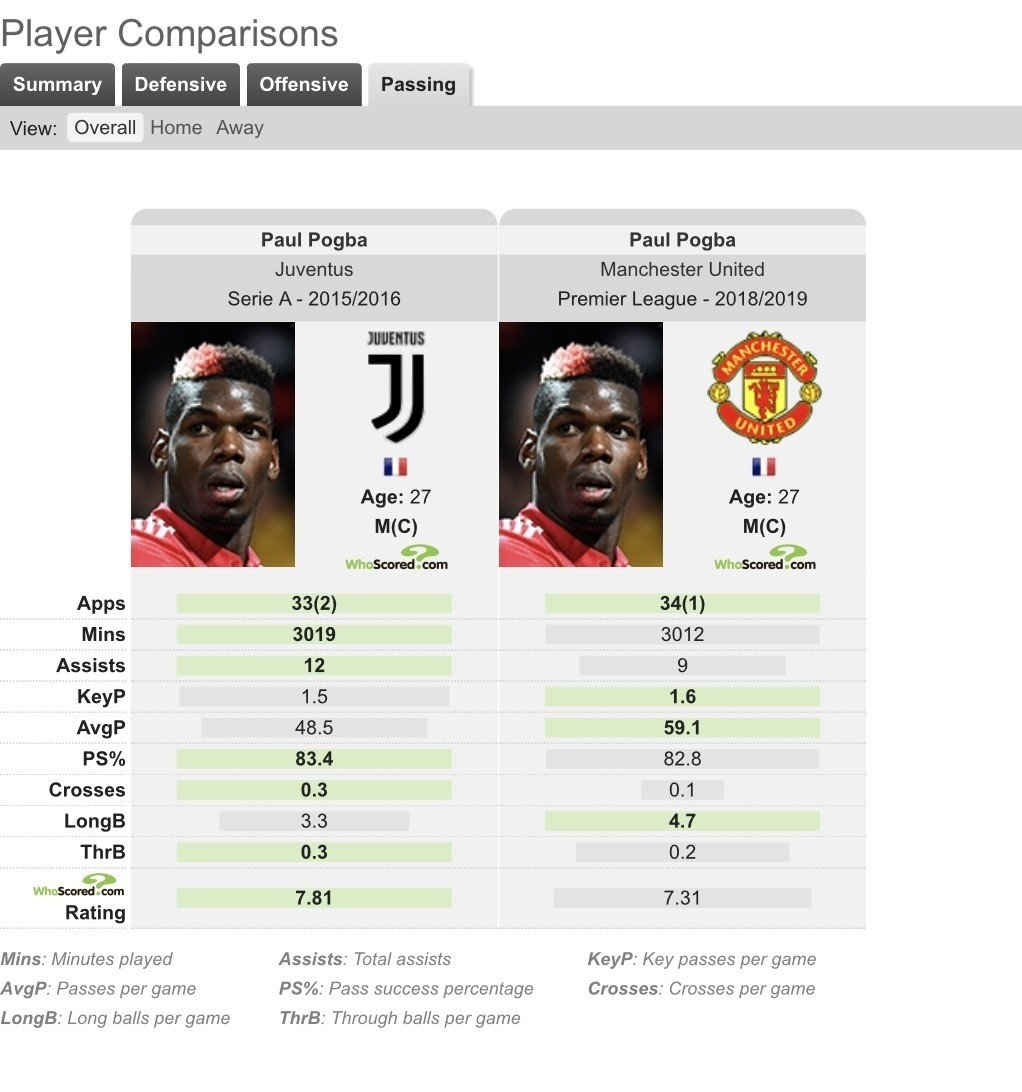 ポグバック考 Kassi Note ポグバック考 Kassi Note