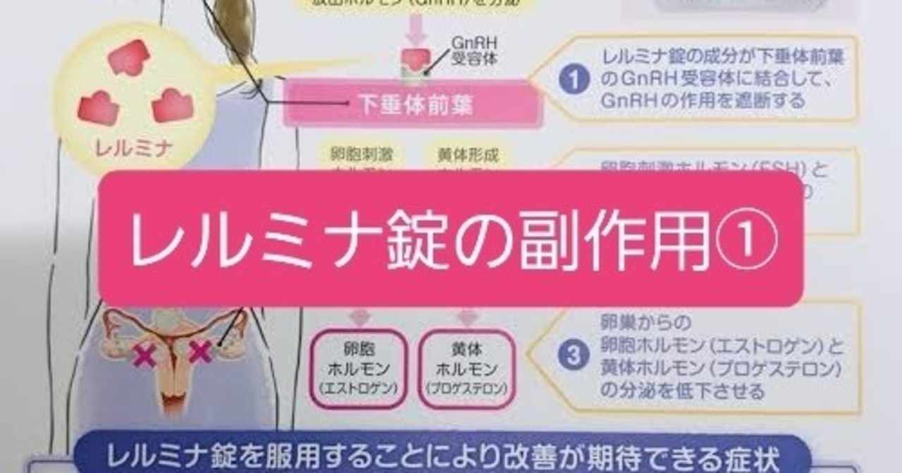 レルミナ錠の副作用 ほにゃ Note