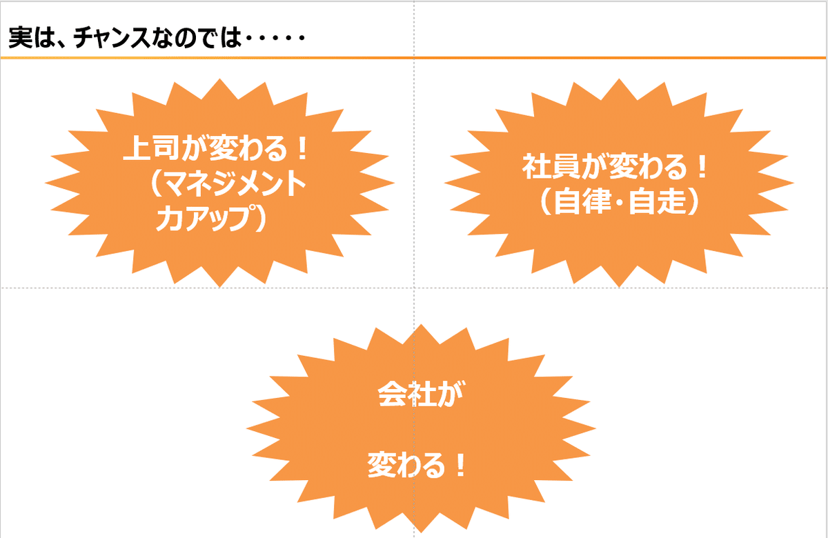 チャンス