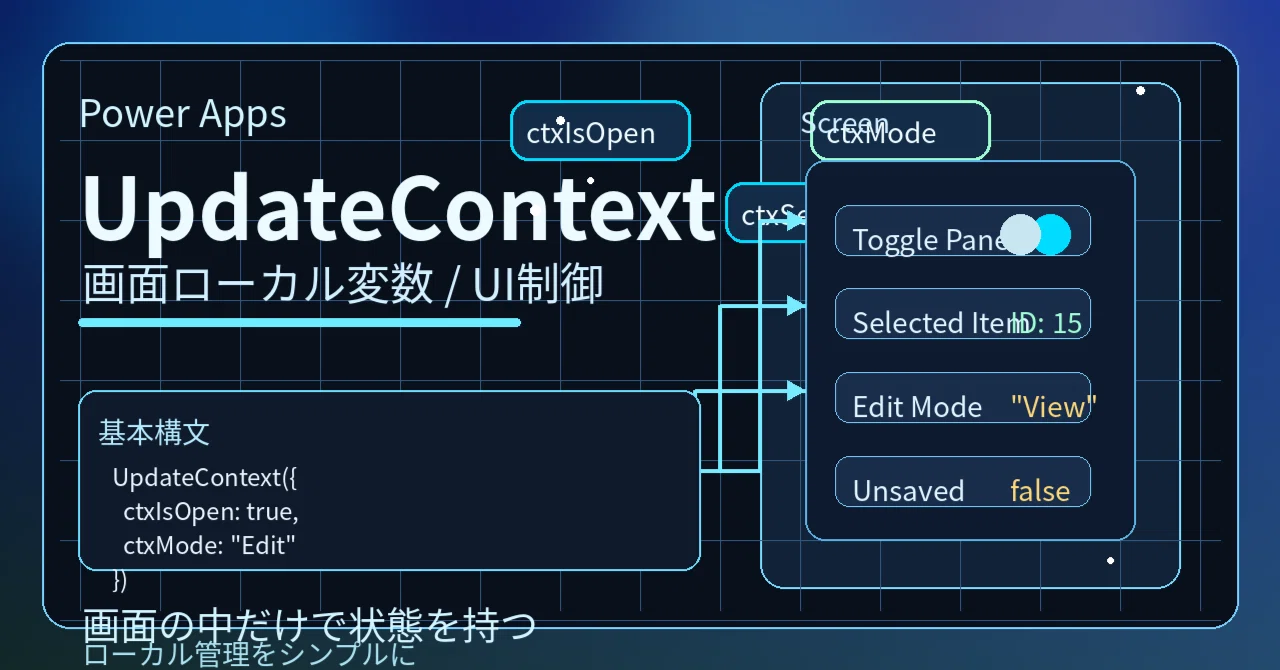 Power Apps｜関数｜UpdateContext｜UpdateContext({ ctxX: 値 })｜画面ローカル（コンテキスト）変数 ...