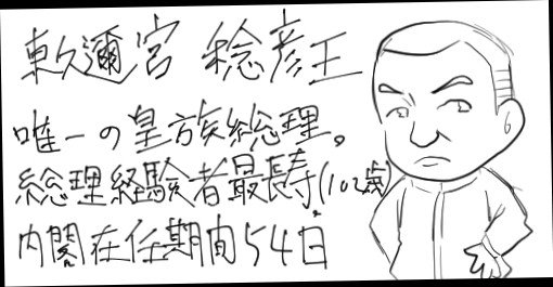 ゼロから学ぶ総理大臣1 東久邇宮稔彦王 もののふ Note