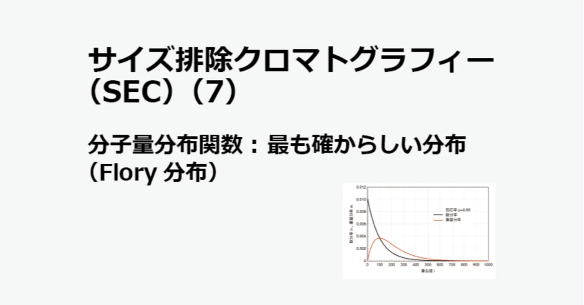 サイズ排除クロマトグラフィー（SEC）（7） - 分子量分布関数： 最も