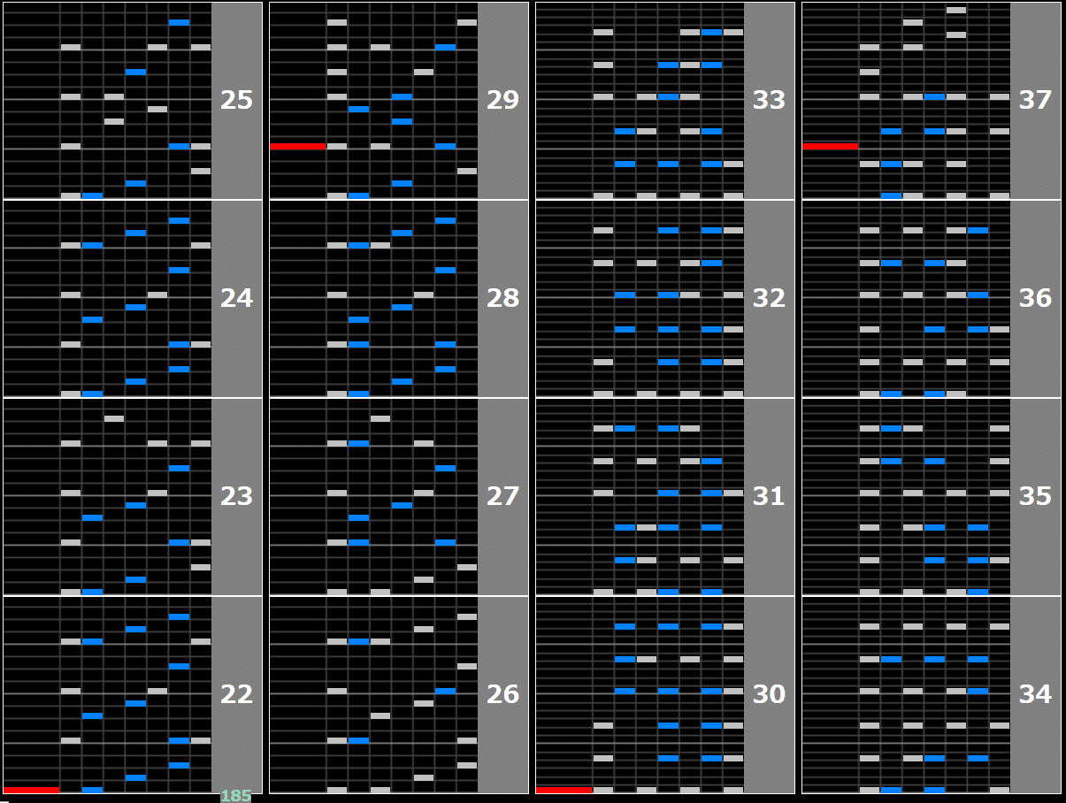 弐寺】POSSESSION (SPA)を正規で攻略するぞ！｜ラビちゃん