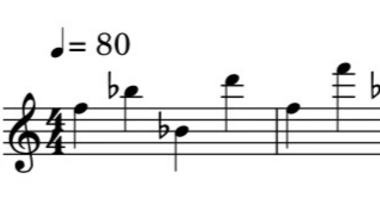 Used Saxophone Saxophone 🎷 Overtone Practice Random Jumps (High Difficulty)|Saxophone ...