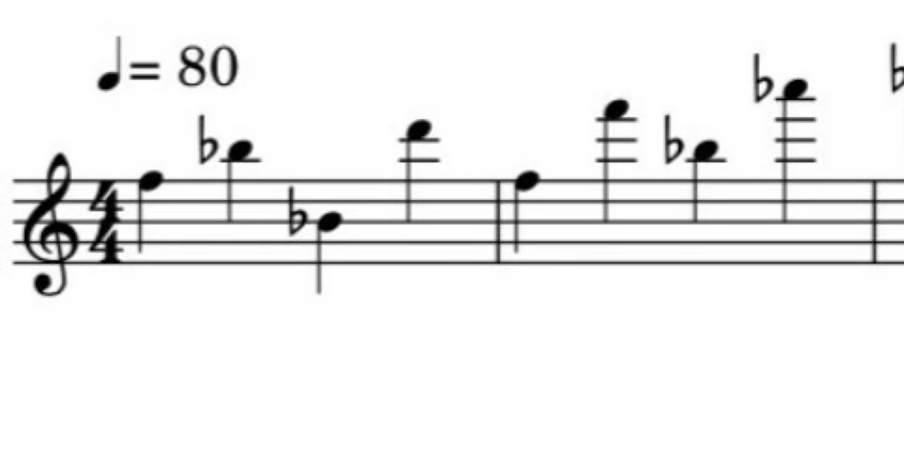 Saxophone Overtone Practice: Random Jumps (Advanced Level)｜サックス サウンドメイク研究室