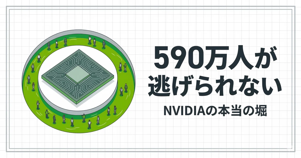 NVIDIAから590万人が逃げられない ー 本当の「堀」とフィジカルAI