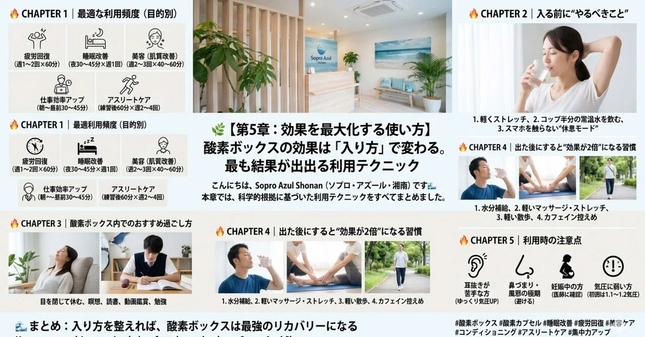 🌿【第5章：効果を最大化する使い方】「入るだけでも効果がある」一方
