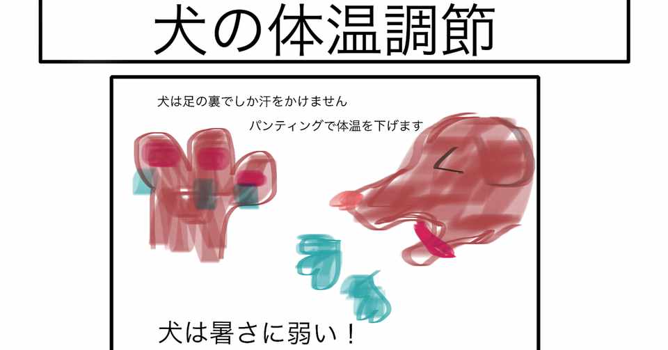 犬の体温調節 夏バージョン 獣医さんとやってみよう自由研究 Note