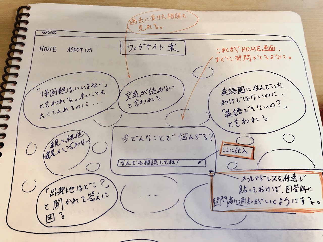 帰国子女がより輝ける社会へ しょう Note