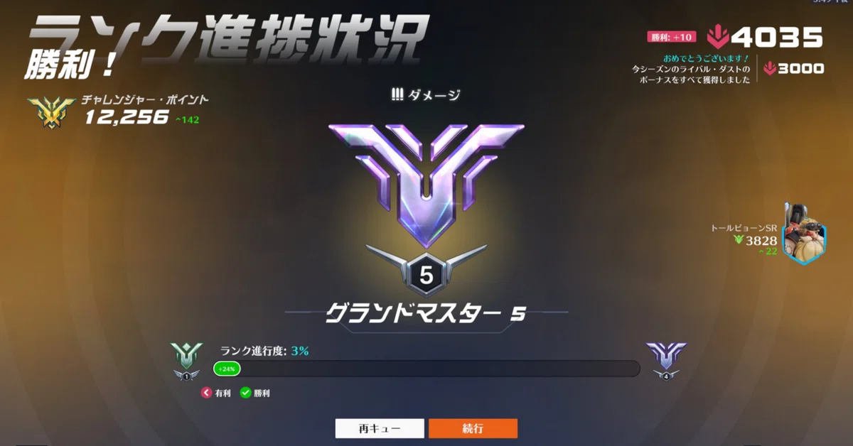 [OW] What is 