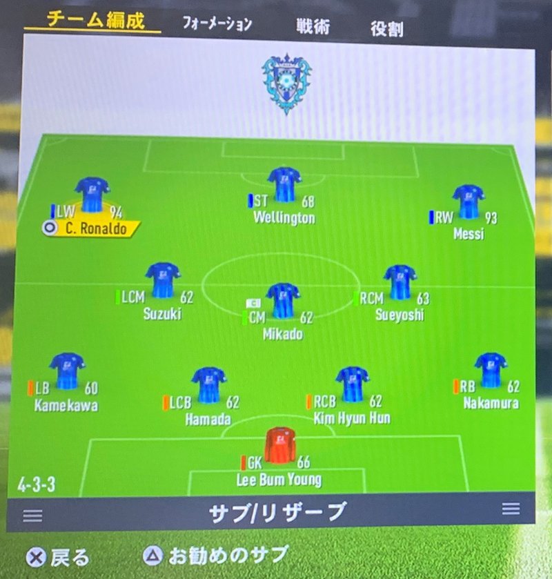 検証 アビスパ福岡にメッシとクリロナが加入したらさすがにj1優勝いける説 滋賀サポ Note 検証 アビスパ福岡にメッシとクリロナが加入したらさすがにj1優勝いける説 滋賀サポ Note