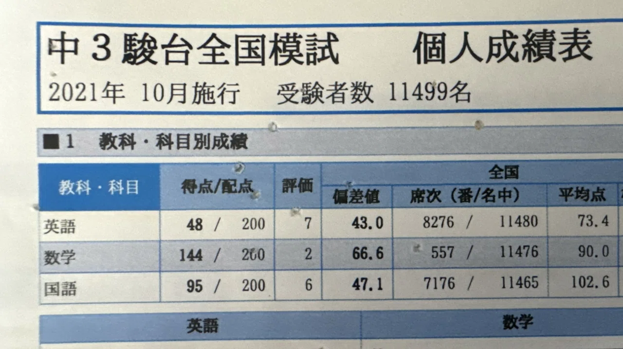 駿台 テキスト 2022年度 浪人生 まとめ売り 国公立理系 大阪大学 前期後期 駿台での浪人生活を振り返って〜神医落ちから阪医へ〜(後半)｜船橋ふ