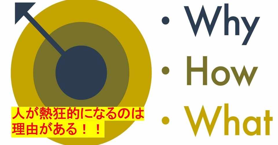 人を熱狂的にさせるゴールデンサークル理論 ヒデ Note