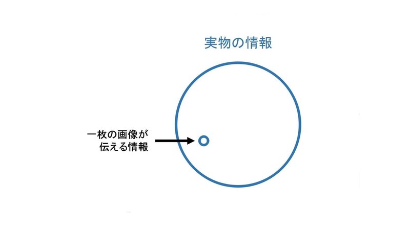 マッチングアプリで会った人と待ち合わせすると なぜ画像とイメージの違う人が来るのか リキオ Note