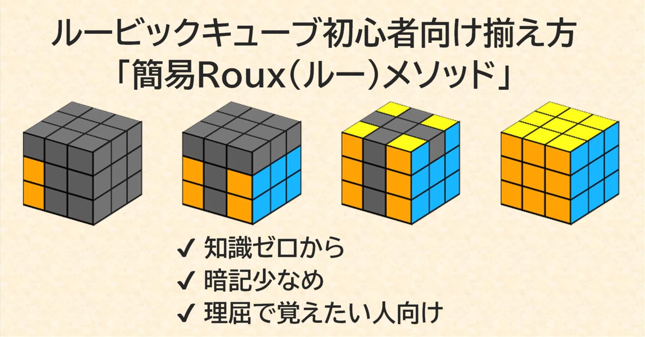 ココログ 無印 良品 ルービック キューブ Amazon co jp ルービック