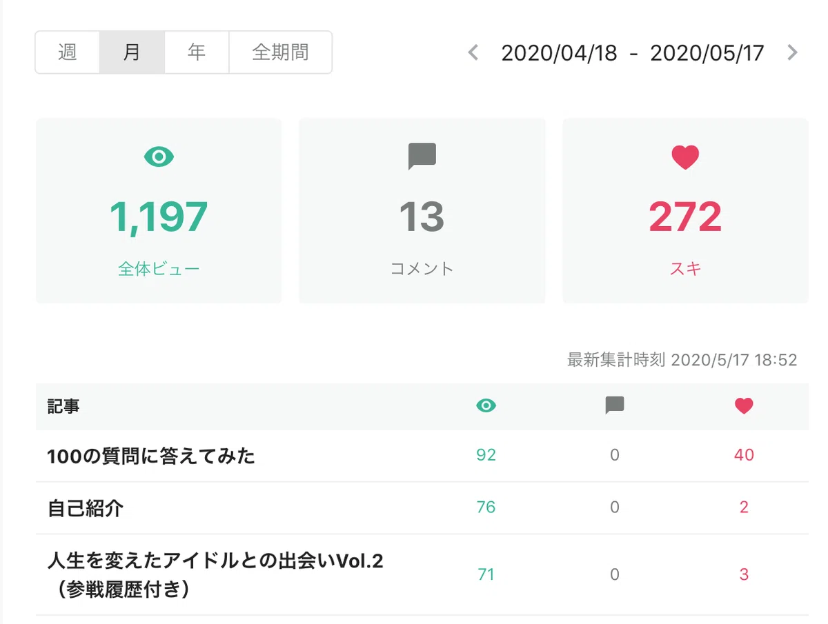 スクリーンショット 2020-05-17 19.53.14