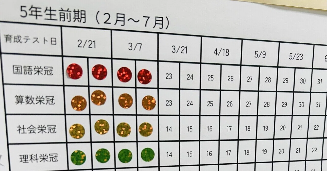 日能研5年】テスト範囲がひと目で分かる｜家庭学習表を作りました