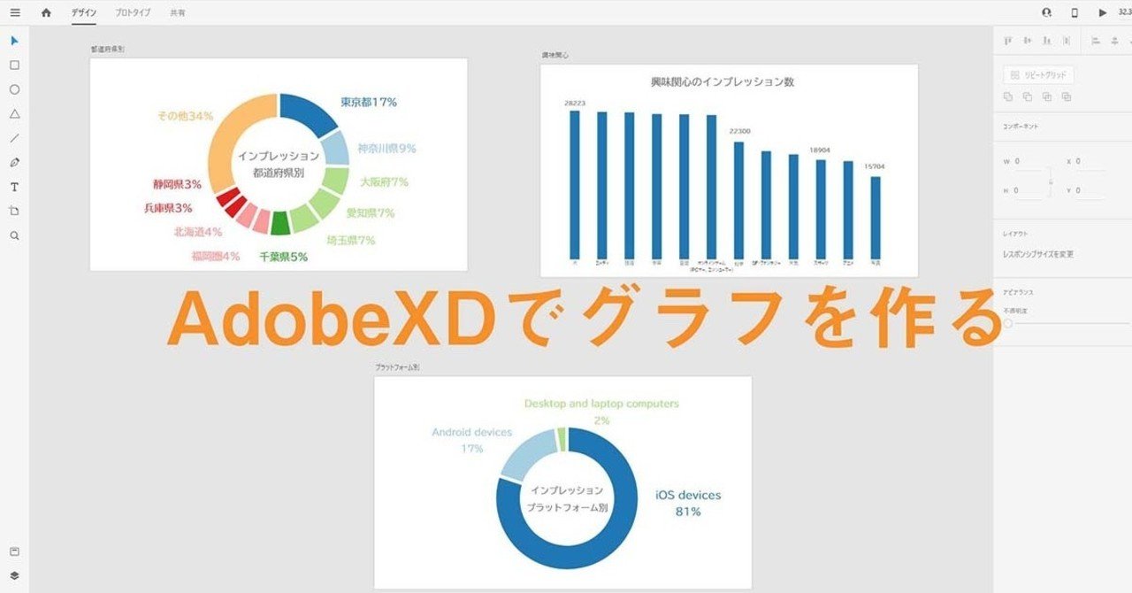 使えるのか Adobexdで作るグラフ 一碧 デザインを歩く Note