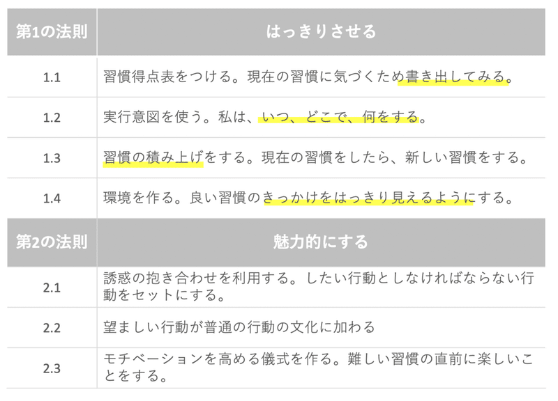 スクリーンショット 2020-05-17 14.15.56