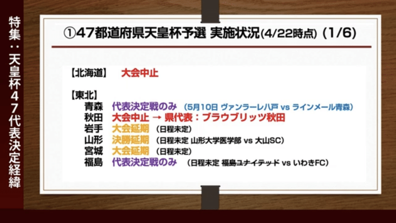 東京カップレポート どうなる天皇杯予選 Bitter Channel Note 東京カップレポート どうなる天皇杯予選 Bitter Channel Note