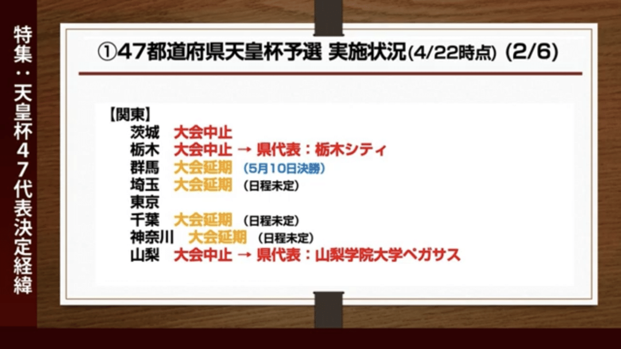 東京カップレポート どうなる天皇杯予選 Bitter Channel Note 東京カップレポート どうなる天皇杯予選 Bitter Channel Note