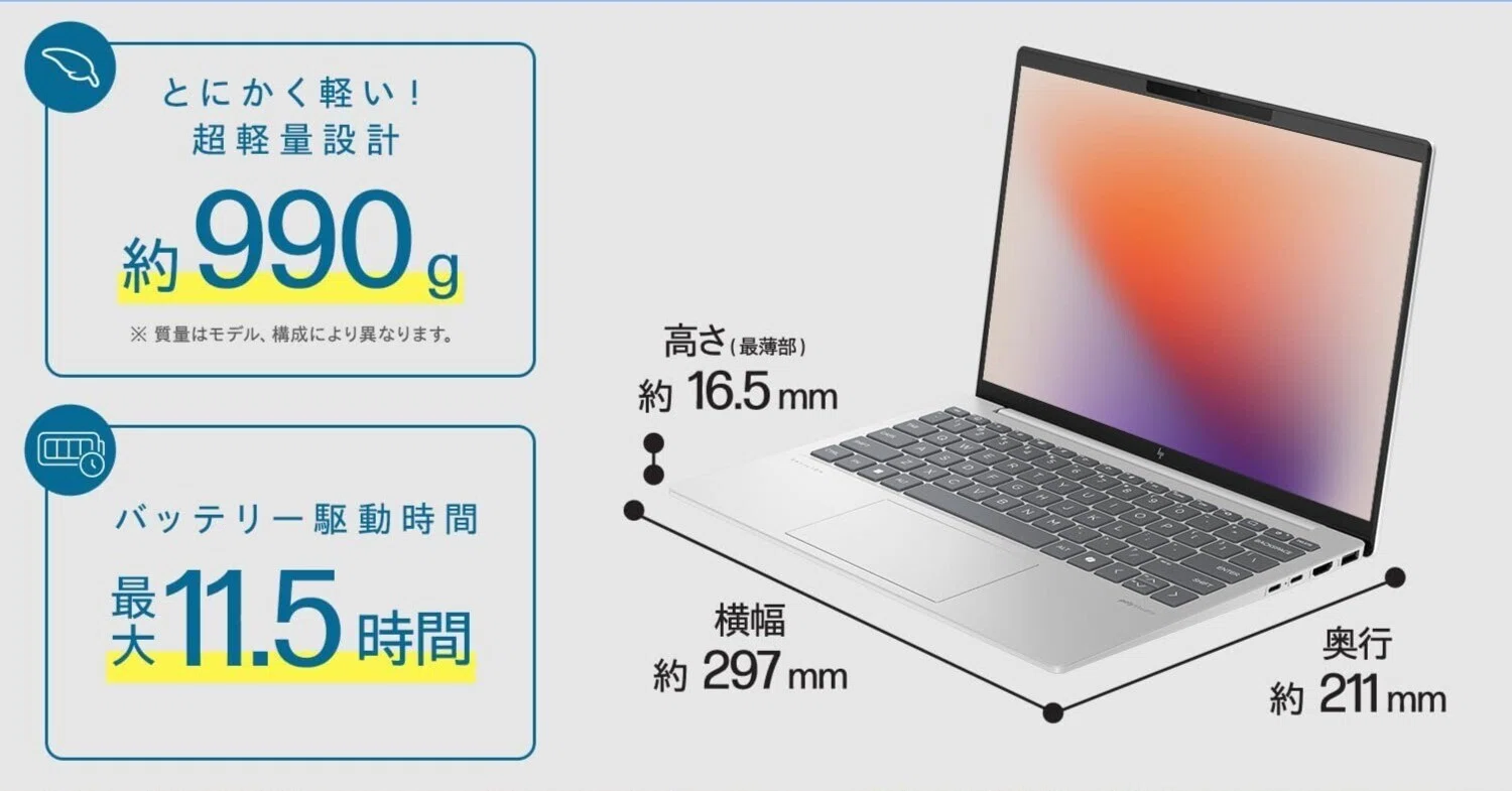 HP Pavilion Aero 13-bg (A17X7PA-AAAA) 徹底解説！990gの超軽量＆高