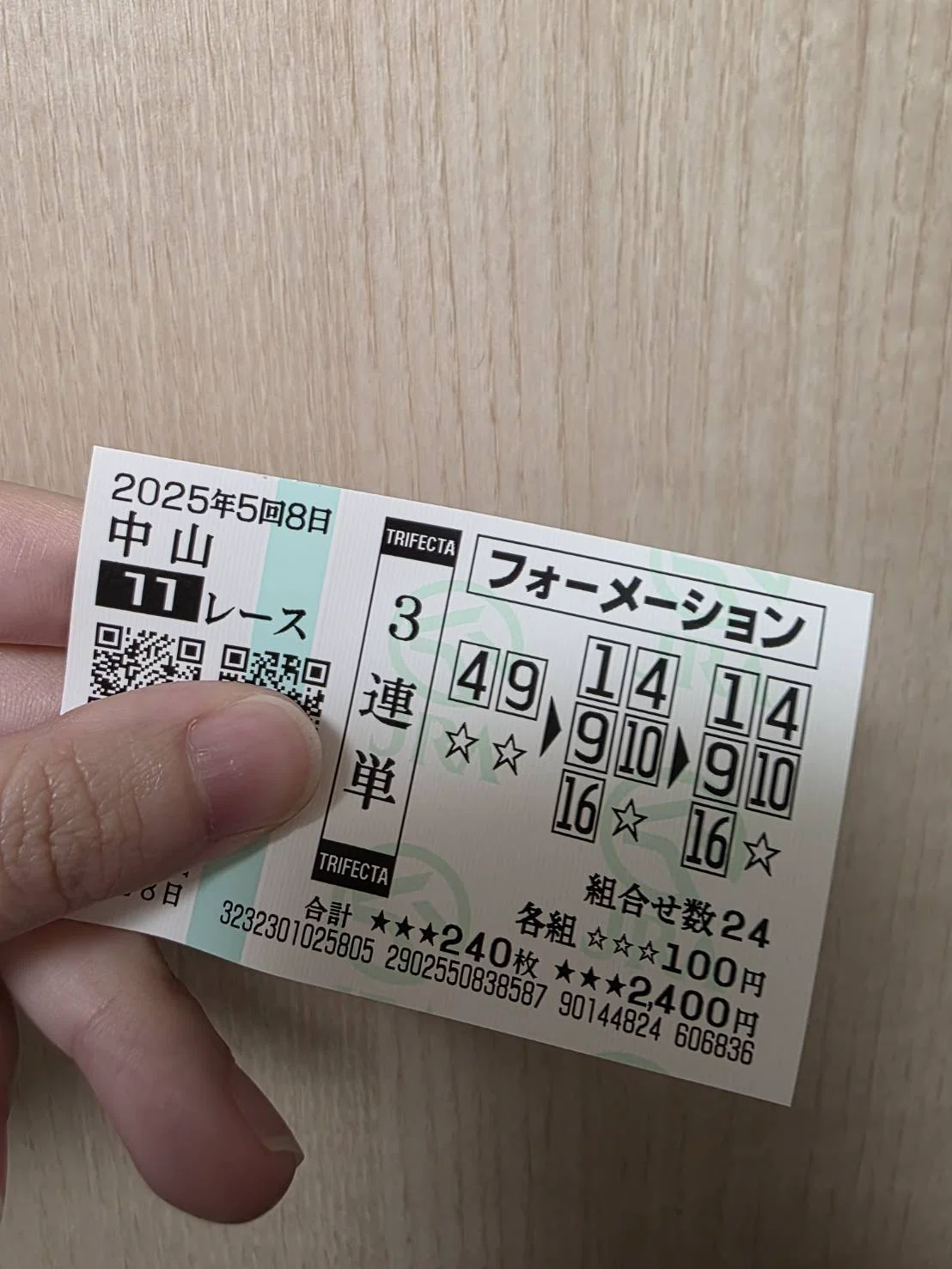 JRA単勝馬券01年2月14日 【公式通販】