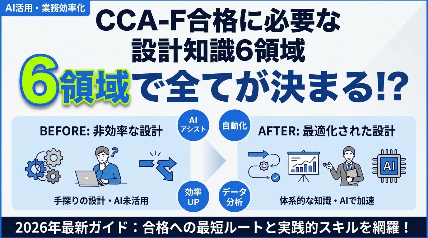 CCA-F合格に必要な設計知識6領域【2026年最新ガイド】｜ユウタ