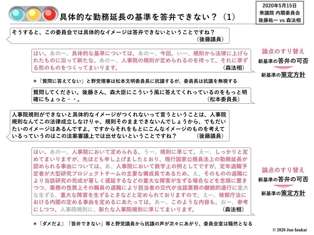 20200515 衆議院内閣委員会 後藤祐一vs森雅子法相 後編.005