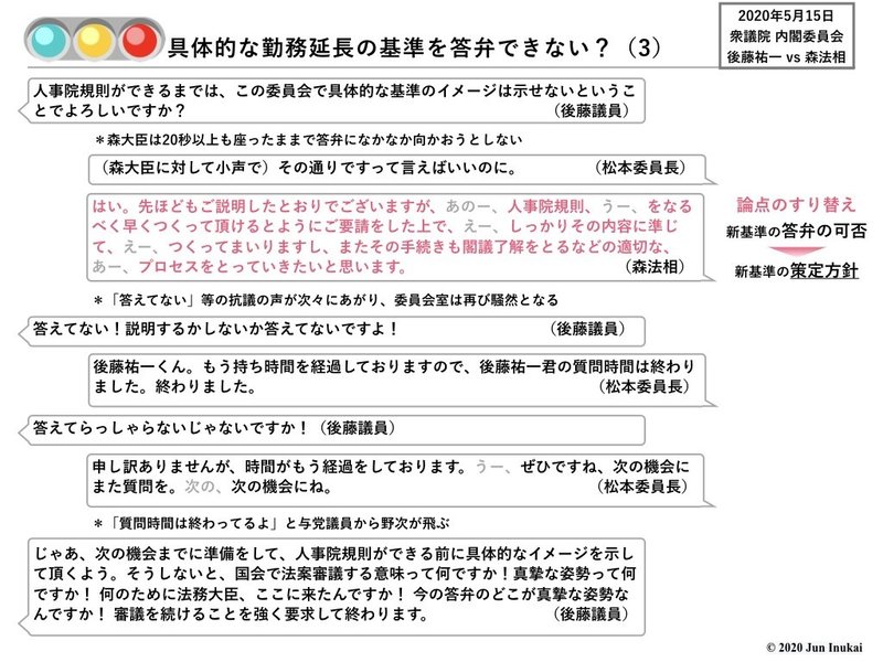 20200515 衆議院内閣委員会 後藤祐一vs森雅子法相 後編.007