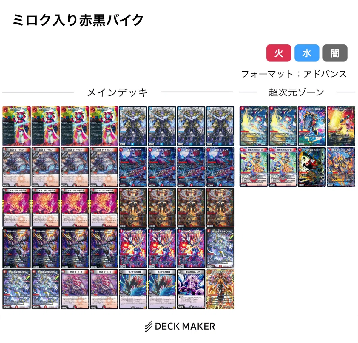 禁断を使いこなせ！火闇バイク〜アドバンス編〜｜スピコラ