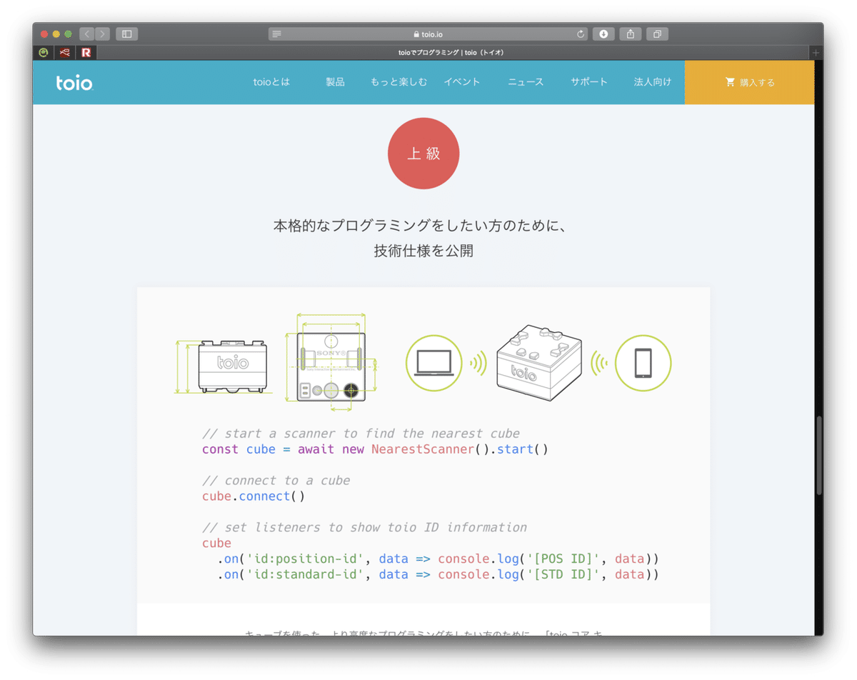 Amazon.co.jp: ジェネレーティブプログラミング : クシシュトフ