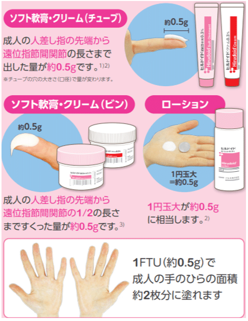 56 小児科医ママが解説 おうちで健診 Vol 9 乳児湿疹 ってなに アトピーとは違うの おうちでできることはある さよママ 小児科医 Note