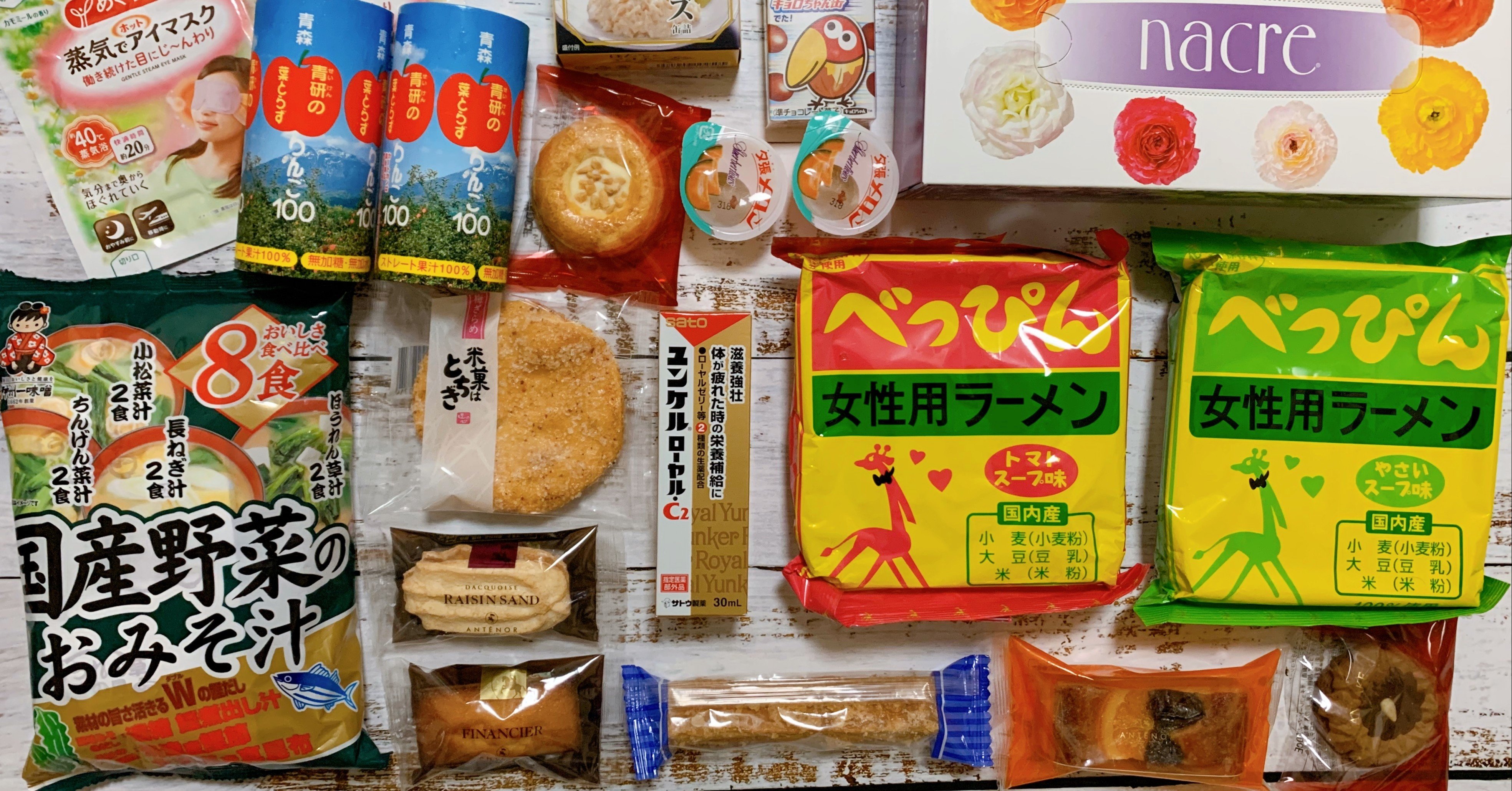 親以外から仕送りをもらった話 はせがわりゅうや Note