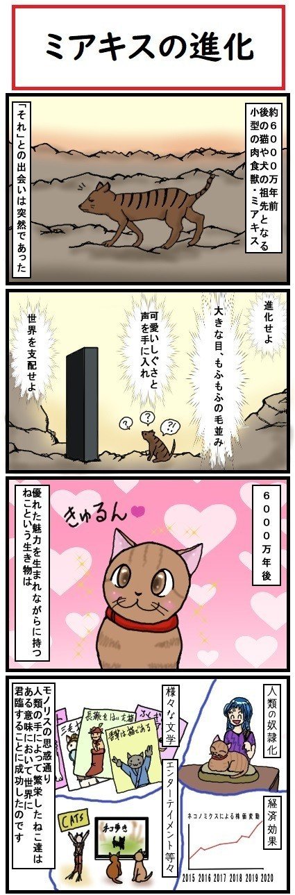 ほら ここにも猫 第329話 ミアキスの進化 広翼 Note