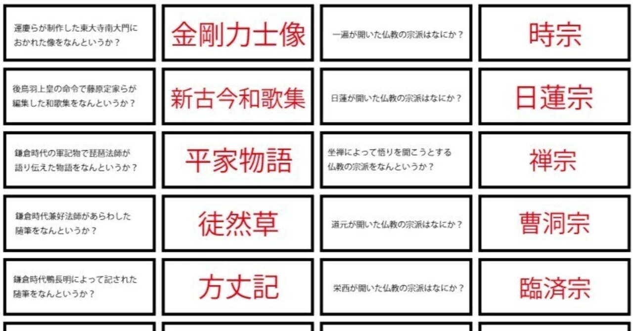 社会歴史単語帳⑧｜ブリッジぷりんと