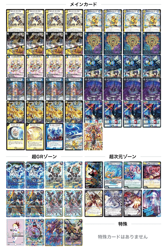博*ん様 ラッキーダーツ アドバンス デッキ 超次元ダーツ 第44回アドコロ(アドバンスデッキまとめ回)｜アドコロ