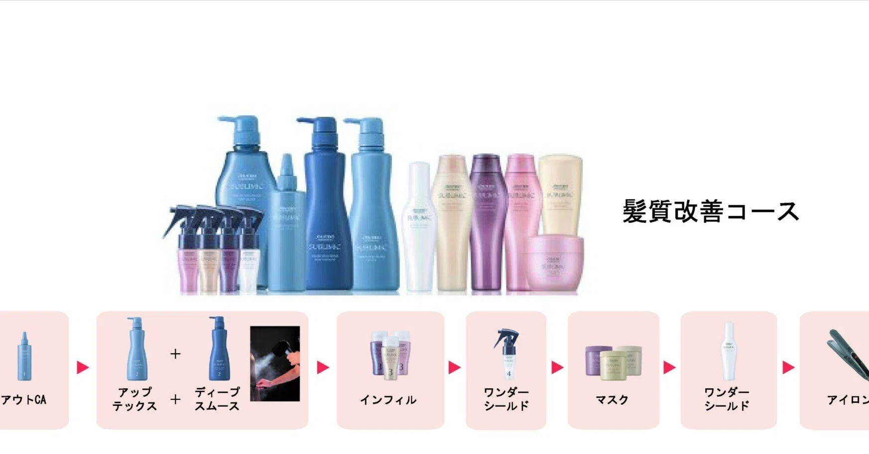 資生堂サブリミック 髪質改善コース 7STEP のご紹介｜Vivid Hair 鶴見店