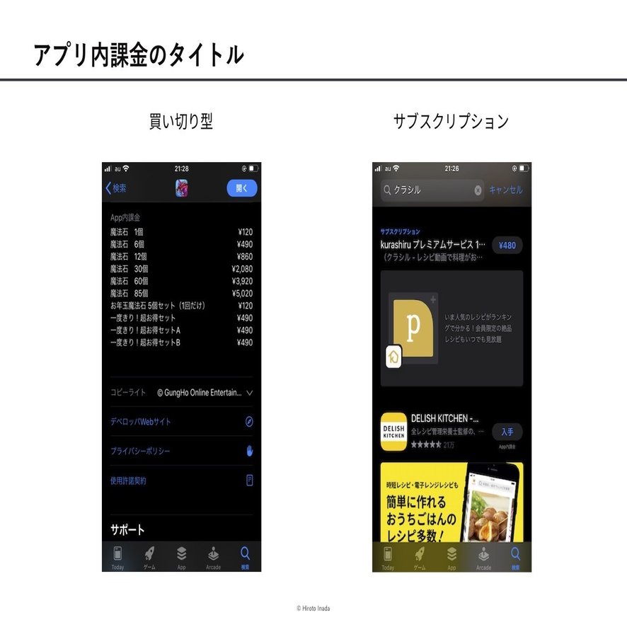 アプリ内課金をハックする〜アプリ売上・収益性を改善する〜｜稲田宙人 / LayerX