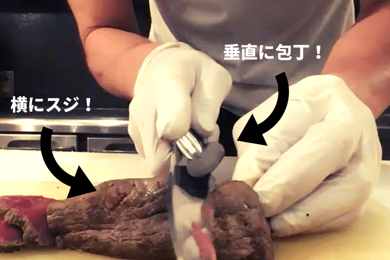 肉のヒマラヤの簡単な切り方 肉のヒマラヤ 公式 Note