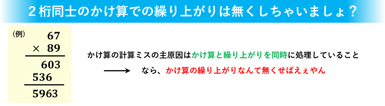 算数 2桁同士のかけ算なんて九九とたし算だけにしちまえばいいんですよ はる筆線屋 Note 算数 2桁同士のかけ算なんて九九とたし算だけにしちまえばいいんですよ はる筆線屋 Note