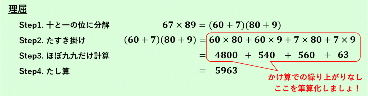 算数 2桁同士のかけ算なんて九九とたし算だけにしちまえばいいんですよ はる筆線屋 Note 算数 2桁同士のかけ算なんて九九とたし算だけにしちまえばいいんですよ はる筆線屋 Note