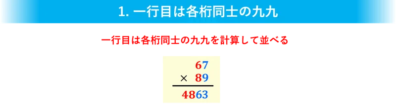 算数 ２桁同士のかけ算なんて九九とたし算だけにしちまえばいいんですよ はる筆線屋 Note